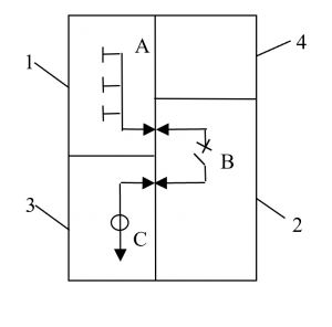compartimentul de legătură cu reţeaua electrică